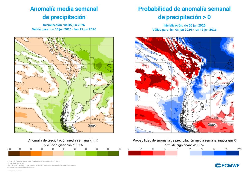 anomalías de precipitación previstas Tanto el tramo central como sur del país ganarán opciones para una semana de lluvias dentro de lo normal a levemente por sobre lo normal.