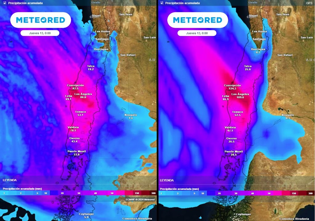 comparativo de lluvias acumuladas según modelos meteorológicos comparativo de lluvias acumuladas según modelos meteorológicos