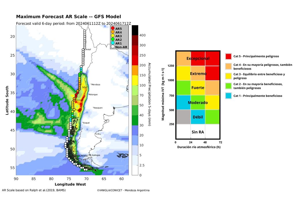 precipitaciones previstas y categoría del río atmosférico que llegará a Chile precipitaciones previstas y categoría del río atmosférico que llegará a Chile