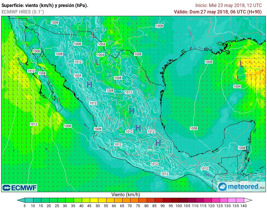 ECMWF ECMWF