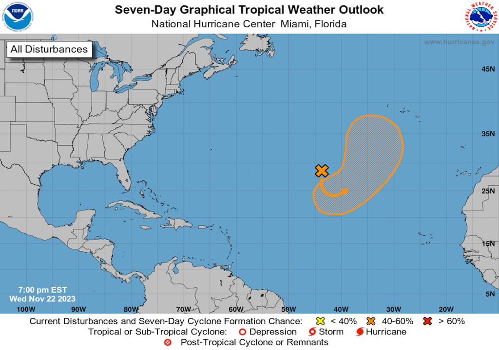 Pronóstico de trayecto de la zona de inestabilidad