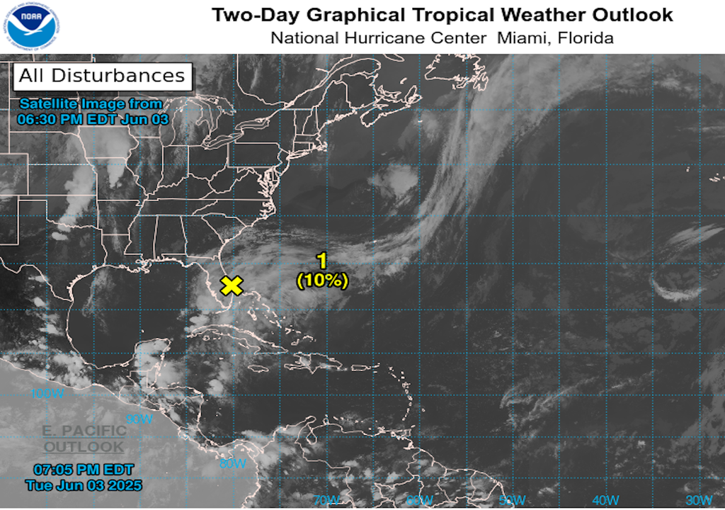 Vigilancia tropical Atlántico Vigilancia tropical Atlántico
