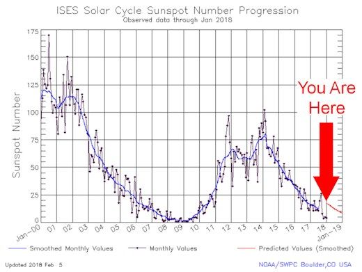 ¿caerá La Estación Espacial China Sobre Nuestras Cabezas?