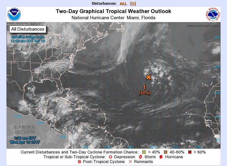 ¿ciclón Subtropical A La Vista? Ya Formado
