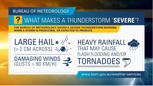 ¿cómo Se Forma El Granizo?