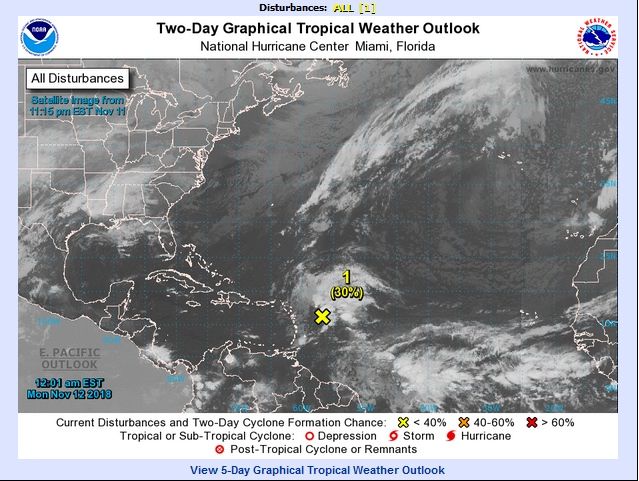 ¿el último Ciclón Tropical Nombrado De 2018 En El Atlántico?