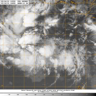 ¿Qué es un Invest?