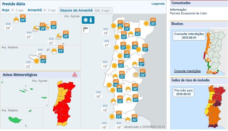 ¿se Pueden Alcanzar Los 51 ºc En La Península En Esta Ola De Calor? ¿se Pueden Alcanzar Los 51 ºc En La Península En Esta Ola De Calor?