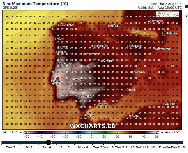 ¿se Pueden Alcanzar Los 51 ºc En La Península En Esta Ola De Calor? ¿se Pueden Alcanzar Los 51 ºc En La Península En Esta Ola De Calor?