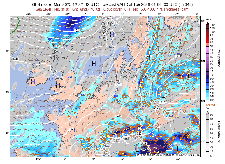 Oktoberbeginn, Großwetterlage, GFS