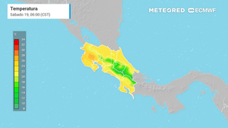 Temperatura