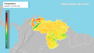 Temperatura