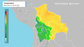 Temperatura