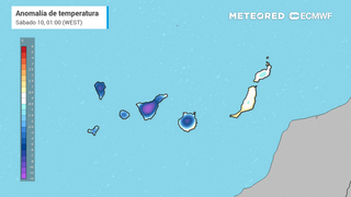Anomalía de temperatura