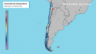Anomalía de temperatura