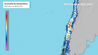 Anomalía de temperatura