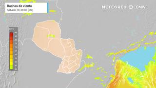 Rachas de viento