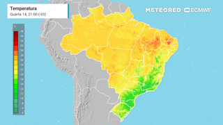 Temperatura
