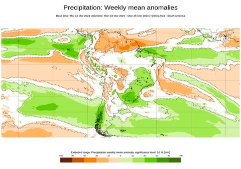 Segunda quincena de marzo: ¿qué se espera del tiempo en Argentina?