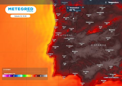  Amanhã haverá temperaturas de até 44°C em Portugal, mas a partir de domingo o calor extremo aliviará