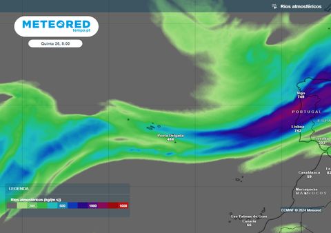 Depressão Aitor e rio atmosférico em Portugal: eis os efeitos mais adversos e o período mais crítico