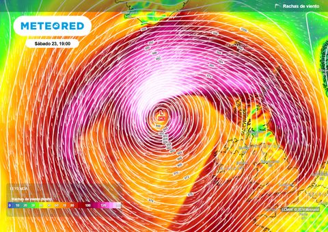 Ciclogénesis explosivas: 