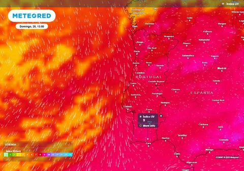 Portugal exposto a mais de 30 °C, nortada e perigosa radiação UV 
