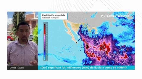 ¿Qué significan los milímetros (mm) de lluvia y como se miden?