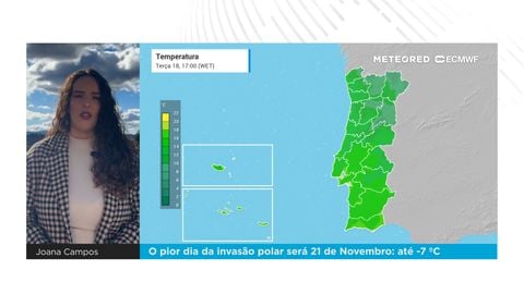 O pior dia da invasão polar será 21 de Novembro: até -7 ºC