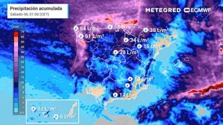 España seguirá bajo un chorro polar intenso con más frentes