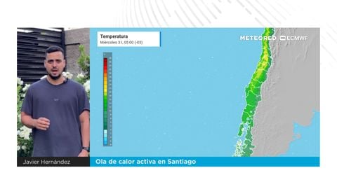 Ola de calor activa en Santiago