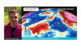 Giboulées de mars : pourquoi ce phénomène ?