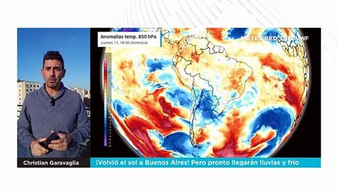 ¡Volvió el sol a Buenos Aires! Pero pronto llegarán lluvias y frío
