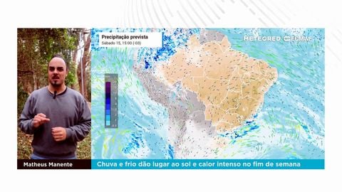 Chuva e frio dão lugar ao sol e calor intenso no fim de semana