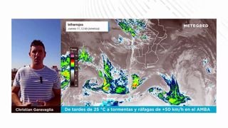 De tardes de 25 °C a tormentas y ráfagas de +50 km/h en el AMBA