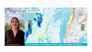 Fin de semana de contrastes: calor, viento y posibles tormentas