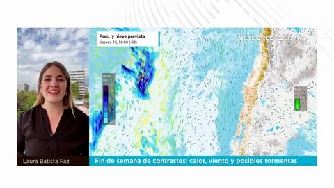 Fin de semana de contrastes: calor, viento y posibles tormentas