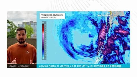 Lluvias hasta el viernes y sol con 24 °C el domingo en Santiago