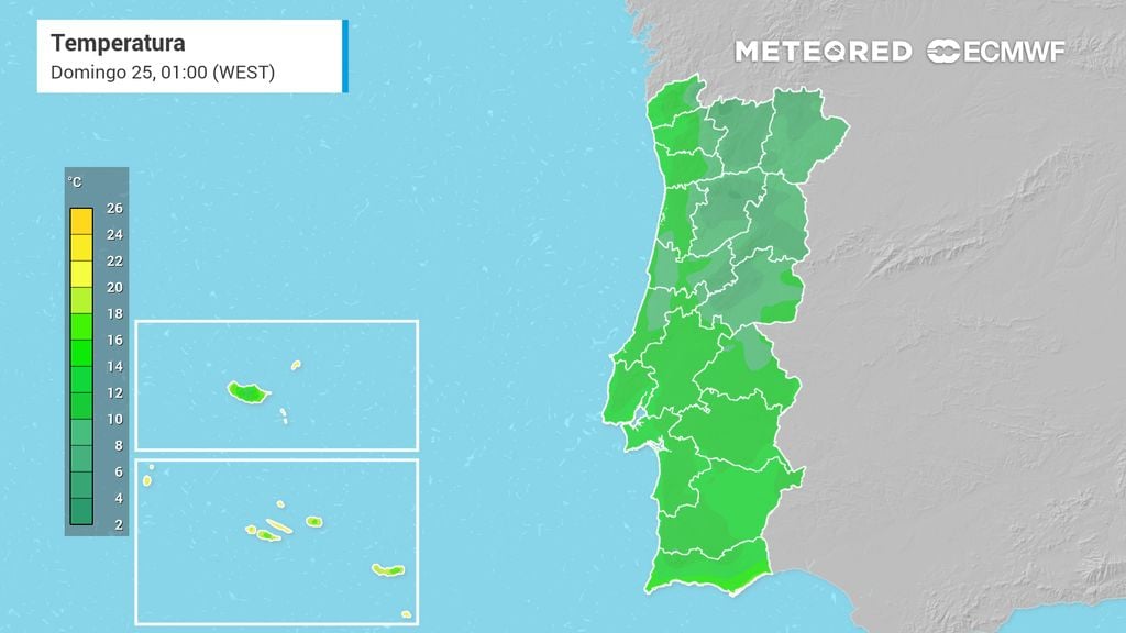 Fim de semana de contrastes em Portugal Continental: Norte manter-se-á abaixo dos 20 ºC
